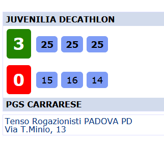 Cattura